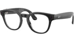 Meta | Scriber Optics Gen2