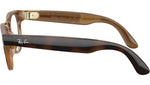 Meta | Scriber Optics Gen2