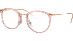 RB7140 Optics 8335
