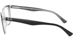 RB5285 Optics 2034