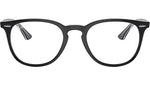 RB7159 Optics 2034