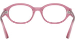 RB7257 Optics 8435