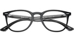 RB7159 Optics 2034